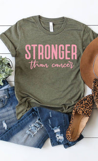 Load image into Gallery viewer, Shirts &amp; Tops - Stronger Than Cancer Graphic Tee

